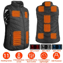 Load image into Gallery viewer, Heated Vest Electric USB Jacket with 3 Temperature Levels
