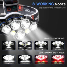 Load image into Gallery viewer, High Lumen Ultra Bright Powerful Rechargeable LED Headlamp  USB Head Lamp 7 LED Headlight Head Flashlight Waterproof Flashlight Head Torch For Outdoor Camping Cycling Running Fishing
