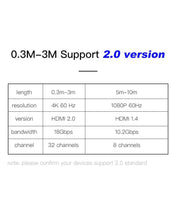 Load image into Gallery viewer, High Speed HDMI Cable 2.0 4K 1080P 3D Video Audio Cable Ultra High Speed Gold Plated Connectors HDMI 4K HD For TV Gaming Console
