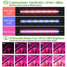 Load image into Gallery viewer, iMounTEK 80W 80 LEDs Plant Lights
