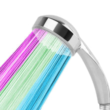 Load image into Gallery viewer, iMounTEK Color-Changing Hydropower LED Shower Head
