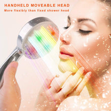 Load image into Gallery viewer, iMounTEK Color-Changing Hydropower LED Shower Head
