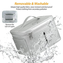Load image into Gallery viewer, iMounTek UV Disinfection Bag
