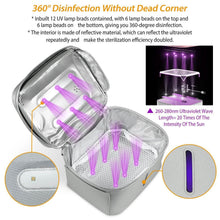 Load image into Gallery viewer, iMounTek UV Disinfection Bag
