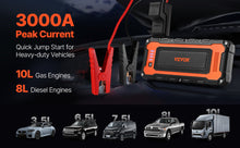 Load image into Gallery viewer, VEVOR Jump Starter 3000-4000A Peak Car Battery Starter with Air Compressor Jumper Cables Lithium Jump Box for Gas/Diesel Engines
