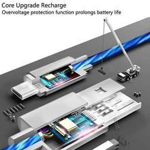 Load image into Gallery viewer, LED Light USB Charger Cable 3-in-1 Fast Charging

