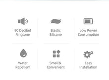 Load image into Gallery viewer, Lightweight Portable Bicycle Bell Electric Horn Mountain Bike Bell Accessories 90dB Cycling Handlebar Silica Gel Shell Electric Cycling Bells Water Resistant Cycling Bells Horn Loud Bicycle Horns Bicycle Accessories
