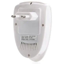 Load image into Gallery viewer, LP-04 Ultrasonic Pest Repeller
