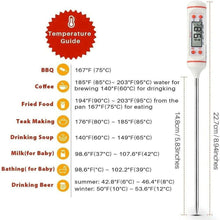 Load image into Gallery viewer, Meat Digital Cooking Food Kitchen BBQ Thermometer Digital Candy Candle Thermometer Cooking Kitchen BBQ Grill Thermometer Probe Instant Read Thermometer for Liquids Pork Milk Water Milk Oil Liquid Oven Digital Temperature Sensor Meter Thermocouple
