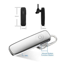 Load image into Gallery viewer, Mini Wireless Bluetooth Black Earphone Driving Handsfree Call Business Headset Improved Comfort Bluetooth Easy Pairing Headphone With Mic Long Distance Connection Earphone For All Smart Phones
