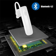Load image into Gallery viewer, Mini Wireless Bluetooth Black Earphone Driving Handsfree Call Business Headset Improved Comfort Bluetooth Easy Pairing Headphone With Mic Long Distance Connection Earphone For All Smart Phones
