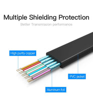 Load image into Gallery viewer, New HDMI To VGA Adapter Digital To Analog Video Audio Converter Cable Gold-Plated HDMI To VGA Adapter Black Design 1080p For Laptop TV Projector Gaming
