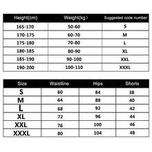 Load image into Gallery viewer, New Male Fitness Quick-Drying Tight Shorts Elastic Compression Leggings Training Pants Men Running Shorts Comfort Black Gray Mens Running Compression Pants Workout Cool Quick Dry Sports Shorts for Running Athletic Underwear
