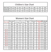 Load image into Gallery viewer, New Summer Slippers Lovely Shark Shape Slides Outdoor Women Shoes Kids Children Flip Flops Lightweight Open Toe Beach Pool Slides Sandals Shark Shower Slipper Toddler Non-Slip Summer Slippers Water Shoes
