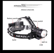 Load image into Gallery viewer, Newest  Waterproof XHP199 16-Core Super Bright Powerful Lantern Headlamp XHP110 LED USB  Flashlight XHP50 Headlight Rechargeable 18650 Zoom Torch Light
