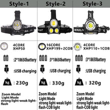 Load image into Gallery viewer, Newest  Waterproof XHP199 16-Core Super Bright Powerful Lantern Headlamp XHP110 LED USB  Flashlight XHP50 Headlight Rechargeable 18650 Zoom Torch Light
