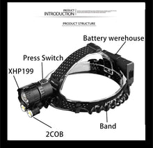 Load image into Gallery viewer, Newest  Waterproof XHP199 16-Core Super Bright Powerful Lantern Headlamp XHP110 LED USB  Flashlight XHP50 Headlight Rechargeable 18650 Zoom Torch Light
