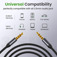 Load image into Gallery viewer, Nylon Braid 4 Poles 3.5MM Audio Aux Cable Jack For Headphone Speaker Line  Car PC Mp3 Mp4

