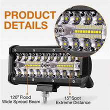 Load image into Gallery viewer, Offroad 4WD SUV Driving Fog Lamp
