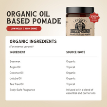 Load image into Gallery viewer, Organic Oil Based Pomade
