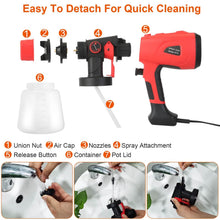 Load image into Gallery viewer, Paint Sprayer HVLP Handheld Painter with 3 Spray Patterns
