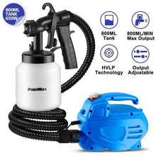 Load image into Gallery viewer, PaintMax Paint Sprayer Machine
