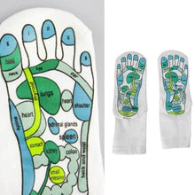 Load image into Gallery viewer, Physiotherapy Massage Points Stress Relieve Socks High Quality Durable Helpful Reflex Zones Anti Stress Sock
