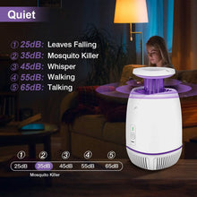 Load image into Gallery viewer, Plug-in Mosquito Zapper Max 10 with 3 Modes
