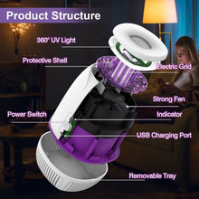 Load image into Gallery viewer, Plug-in Mosquito Zapper Max 10 with 3 Modes
