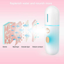Load image into Gallery viewer, Portable Mini Face Steamer
