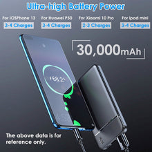 Load image into Gallery viewer, Portable Power Bank Phone Charger with 1 Micro USB Cable
