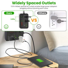 Load image into Gallery viewer, Power Strip with 5.9ft Extension
