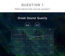 Load image into Gallery viewer, Wired in-Ear Headphones With Tangle-Free Cord Noise Isolating Bass Driven Sound Metal Earphones Carry Case Ear Bud Tips In-ear Earphone  Super Bass Sound Sport Headset With Mic for Phones Ear Phone For Women 3.5mm
