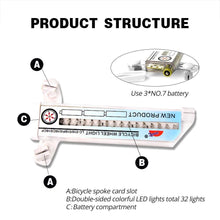 Load image into Gallery viewer, 32 Pattern Bike Light Bicycle Wheel Light Double Display Flash 32 RGB LED Light Bicycle Spoke Lamp Night Riding Spoke Light For Men Present Super Bright Auto Off LED Cycling Bicycle Light
