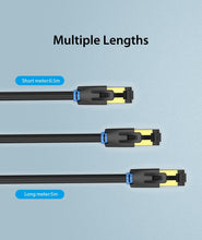 Load image into Gallery viewer, Cat8 Ethernet Cable SSTP 40Gbps 2000MHz RJ45 Network Lan Patch Cord Internet Network LAN Wire Cables with Gold Plated RJ45 Connector For Router Modem Laptop Gaming
