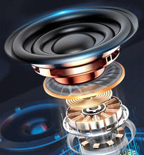 Load image into Gallery viewer, Wireless Earbuds With Microphone Bluetooth 5.1 Headphones in-Ear Touch Control Hi-Fi Stereo Sound Earphones Excellent Playing Time Deep Earphones Bluetooth Wireless Charging Box Headphones LED Display Sport Waterproof Earbuds Headsets 10000 mAh
