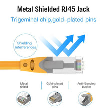 Load image into Gallery viewer, Ethernet Cable CAT6A 10Gbps RJ 45 Network Cable Lan RJ45 Patch Cord Router CAT 6 Cable Professional LAN Shielded Cable Gold Plated RJ45 Connector For Gaming Laptop
