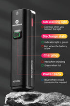 Load image into Gallery viewer, Bike Light Front Lamp USB Rechargeable LED 4800mAh Bicycle Light Waterproof Bicycle Light Set USB  Rechargeable Super Bright Bike Headlight For Night Riding Bracket 1000LM
