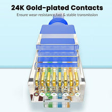 Load image into Gallery viewer, 1m Ethernet Cable Cat5 Lan Cable UTP RJ45 Network Patch LAN Cable Internet Modem Laptop Router Copper Wire For Laptop TV
