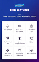 Load image into Gallery viewer, Bluetooth Game Headset Mobile Game 65ms Low Latency Chicken Winner True Wireless Earbuds with Mic Gaming Bluetooth Headphones Touch Control  Eating Competitive Stereo Noise Reduction Earphones With Mic
