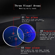 Load image into Gallery viewer, Progressive Reading Glasses Multifocal Anti Blue Ray Glass Glasses Half Frame Metal Alloy  For Men And Women Reading Glasses Anti Blue Ray Multifocus Reader
