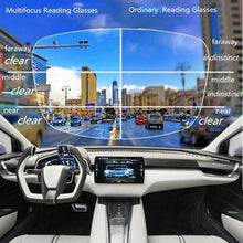 Load image into Gallery viewer, Progressive Reading Glasses Multifocal Anti Blue Ray Glass Glasses Half Frame Metal Alloy  For Men And Women Reading Glasses Anti Blue Ray Multifocus Reader
