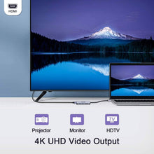 Load image into Gallery viewer, QGeeM 5-in-1 USB C to HDMI Adapter with 4K HDMI Output
