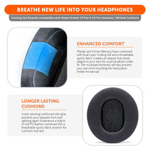 Load image into Gallery viewer, Razer Kraken V3, V3 Pro, V4 &amp; V4 Pro Earpads - WC FreeZe Cooling Gel
