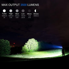Load image into Gallery viewer, Rechargeable Adjustable  Flashlight High Lumen Powerful Waterproof Portable Cree USB LED Super Bright Flashlight Pocket Size Torch Light For Camping Hiking Riding
