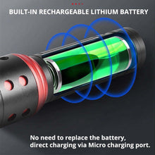 Load image into Gallery viewer, Rechargeable Adjustable LED Flashlight with Worklight Mini LED 4 Lighting Modes Flashlight with Water-Resistant COB Side Light Portable Zoomable  High Lumens Lamp For Camping Hiking
