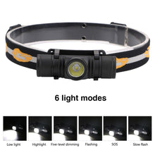 Load image into Gallery viewer, Rechargeable  Adjustable LED Power Headlamp USB Flashlight Waterproof  Headlight Torch  Light Work Lamp  For Outdoors Camping Running  Survival Hiking
