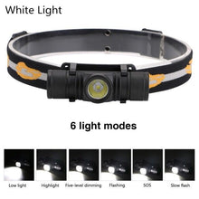 Load image into Gallery viewer, Rechargeable  Adjustable LED Power Headlamp USB Flashlight Waterproof  Headlight Torch  Light Work Lamp  For Outdoors Camping Running  Survival Hiking
