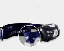 Load image into Gallery viewer, Rechargeable Adjustable LED USB Headlamp 10000Lm Powerfull Adjustable Waterproof Headlight Body Motion Sensor Head Flashlight For Outdoor Hiking Camping Torch Light Lamp
