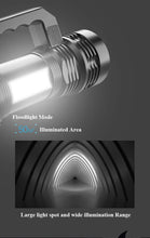 Load image into Gallery viewer, Rechargeable Handheld Flashlights Waterproof  3 Switch Mode Powerful High Lumens Spotlight Fashlight High Power Portable LED Waterproof Outdoor Long Lasting Spot Light Flashlight For Home &amp; Outdoor Use
